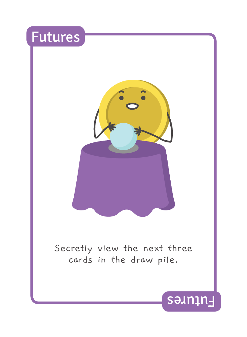 Futures Card