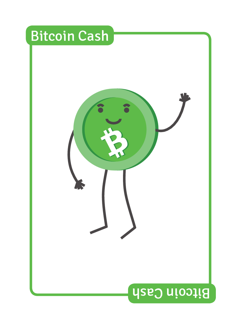 Bitcoin Cash Card